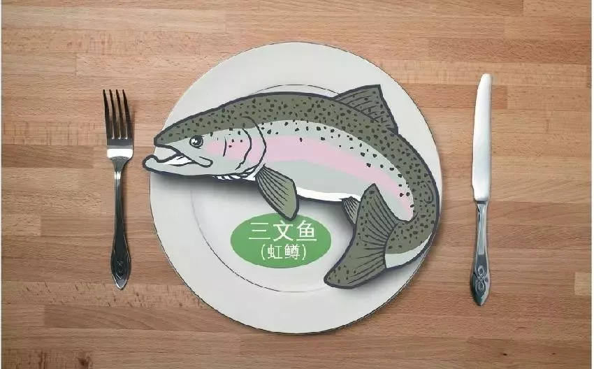 三文魚團(tuán)體標(biāo)準(zhǔn)“滿月”，市場反響很冷淡，個別餐廳或有虹鱒混用