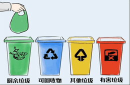 垃圾分類來襲，半成品食材迎來商機(jī)？