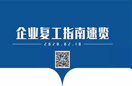 調(diào)查 | 準(zhǔn)備復(fù)工，你最頭疼的問題是啥？（附企業(yè)復(fù)工【防護(hù)指南】）