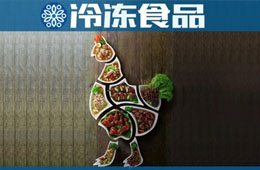 中國餐飲業(yè)最賺錢的都是“做雞”的，那最會“做雞肉的”都是誰？