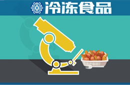 預(yù)制菜市場真的“熟”了嗎？從行業(yè)“預(yù)備第一股”透露的數(shù)據(jù)來看看！