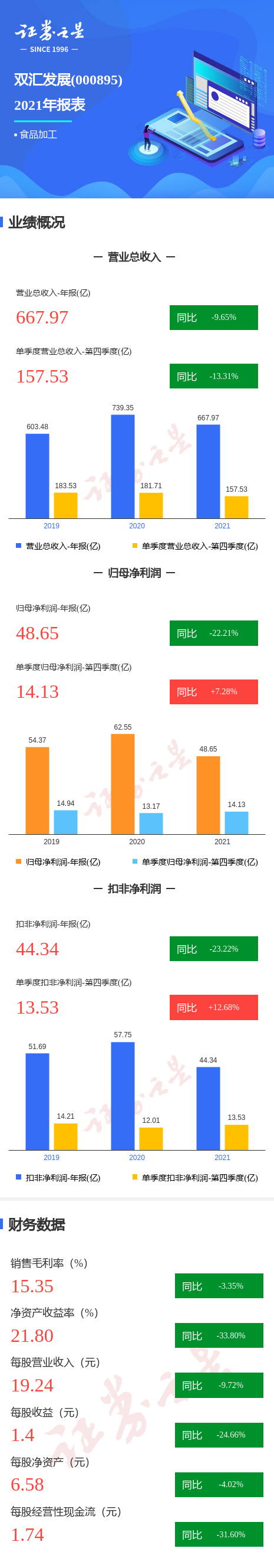 1648602838309917.png 微信圖片_20220330091218.png