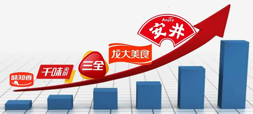三季報(bào)收官，預(yù)制菜龍頭業(yè)績依然成色十足